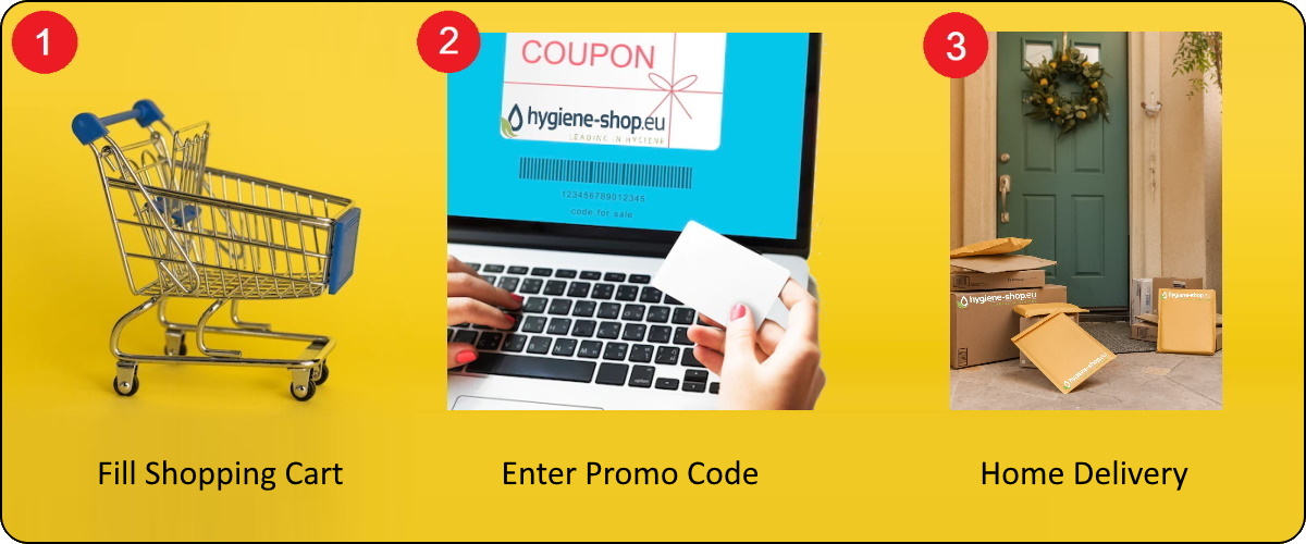 Coupons-and-Promo-Discount-Codes-Hygiene-shop-eu