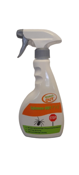 Pyrethrum spray against spiders with immediate effect